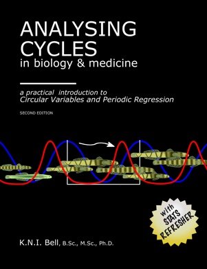 Book cover: Analysing Cycles...